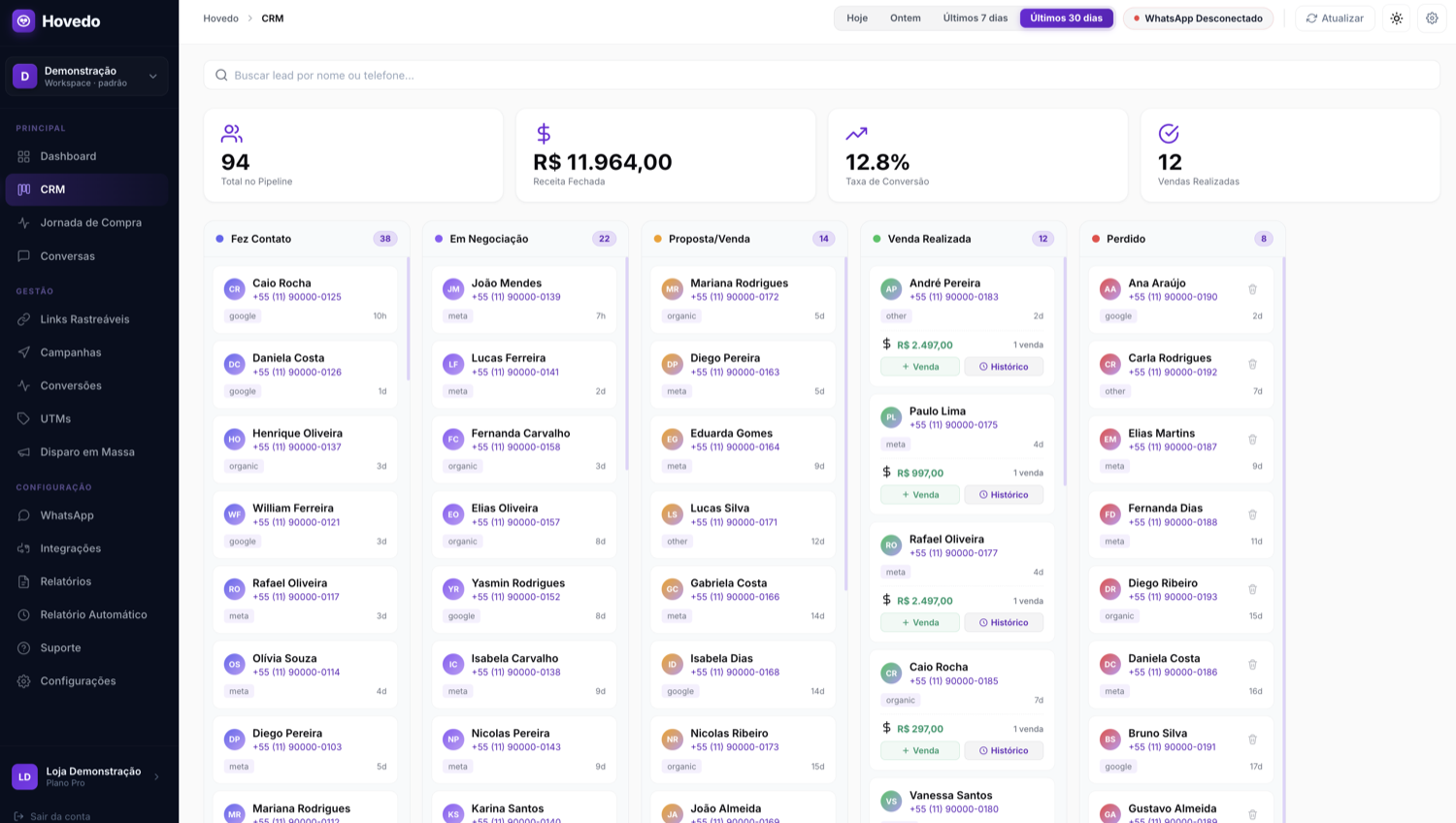 CRM Kanban do Hovedo com leads organizados por etapa e a origem de cada um